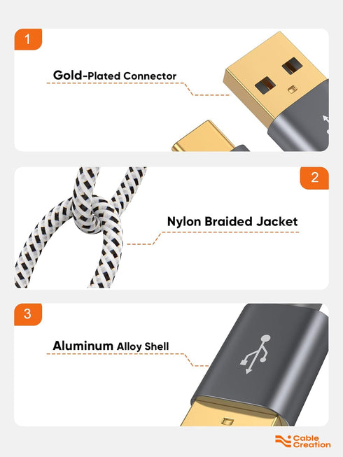 CableCreation 6 inch USB C Cable , Short USB to USB C 3A Fast Charging Cable, Braided USB C Male to USB Male Cable for Power Bank, Galaxy S23, iPa...